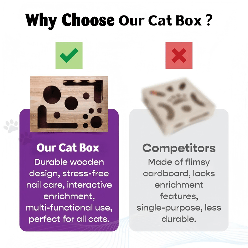 Cat Scratch Puzzle Enrichment Box: Nail File Stress Free Alternative to Clippers and Grinders